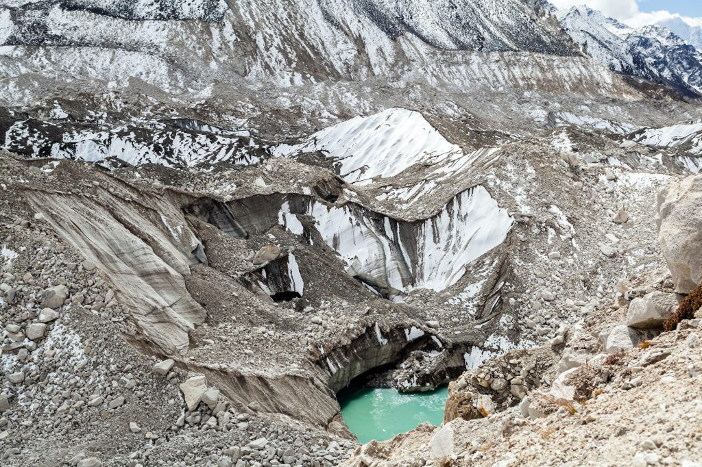 Himalaya mountains global warming climate change